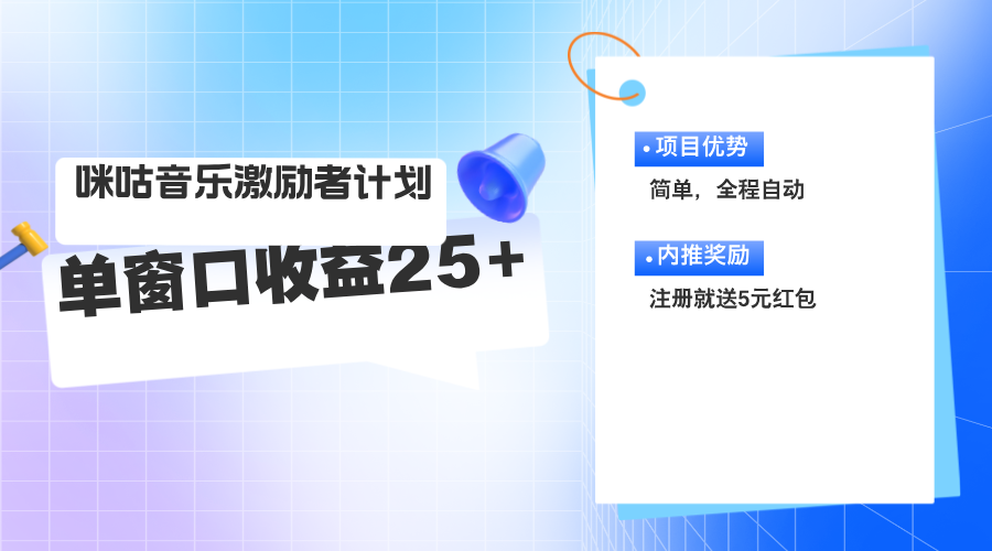 （11942期）咪咕激励者计划，单窗口收益20~25，可矩阵操作-搞砸网络——教你躺赚