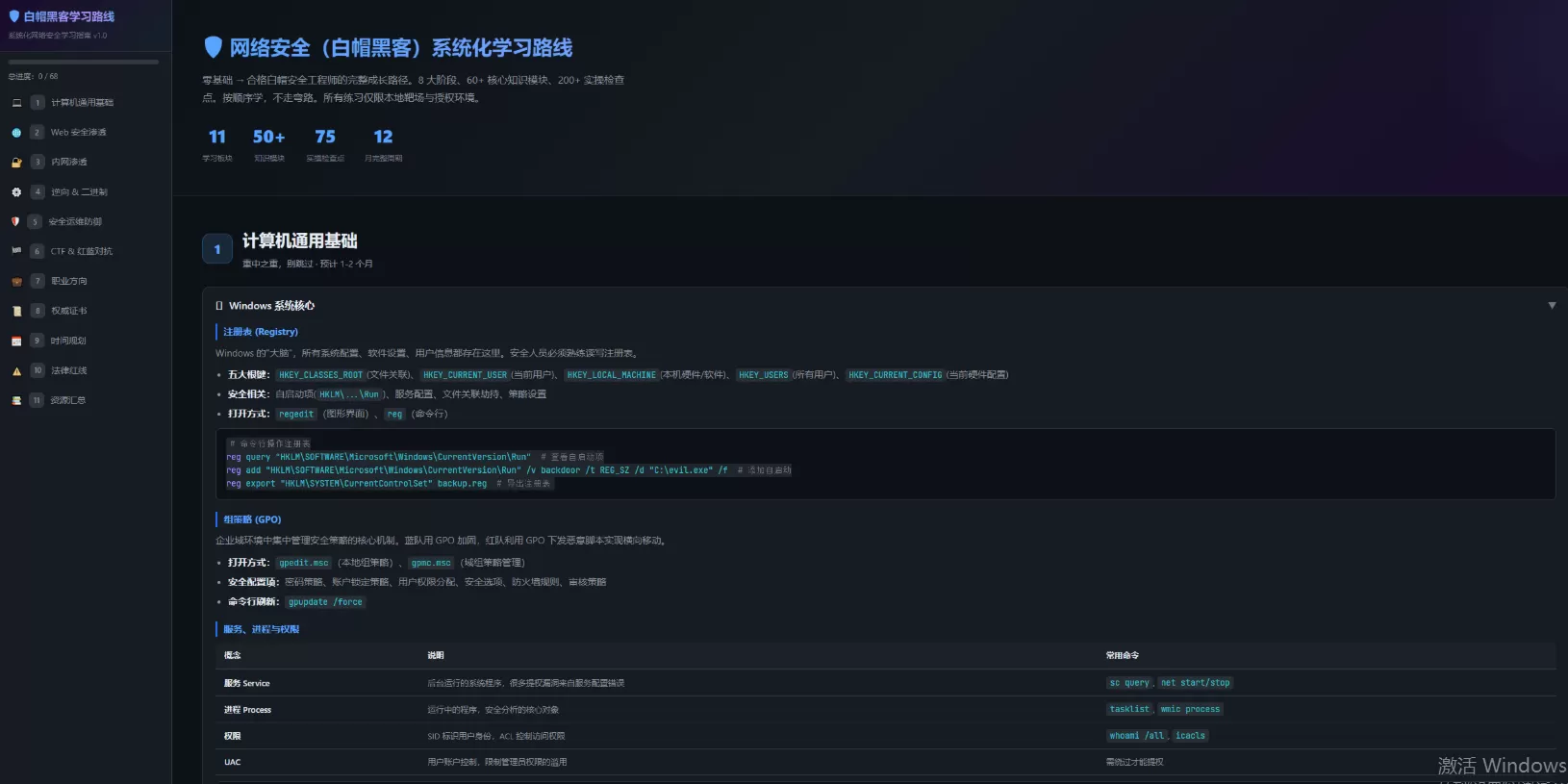 免费下载！白帽黑客超详细学习路线（网络安全渗透测试入门）-搞砸网络-www.gaoza.cn