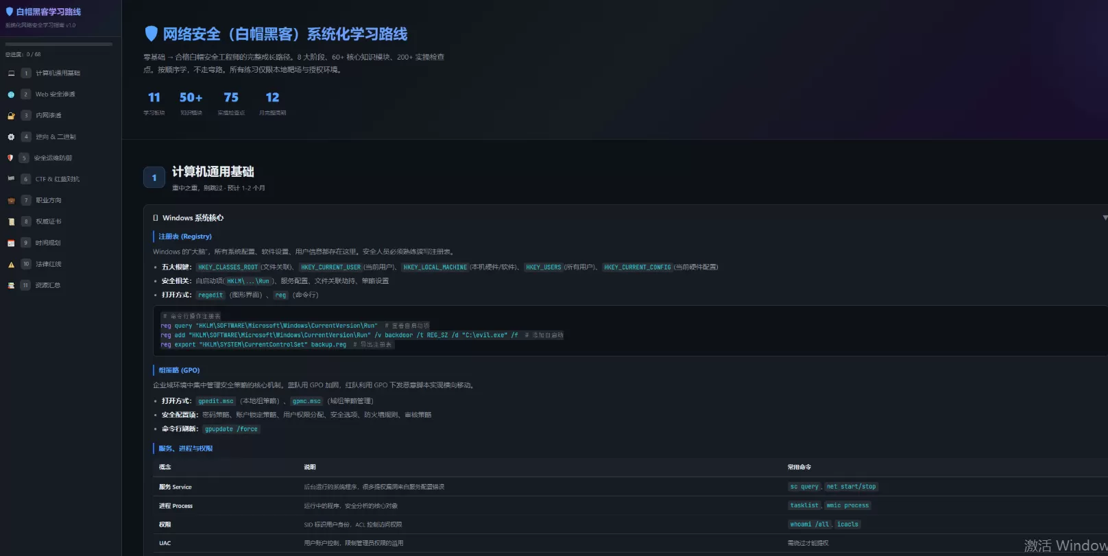 图片[2]-免费下载！白帽黑客超详细学习路线（网络安全渗透测试入门）-搞砸网络-www.gaoza.cn