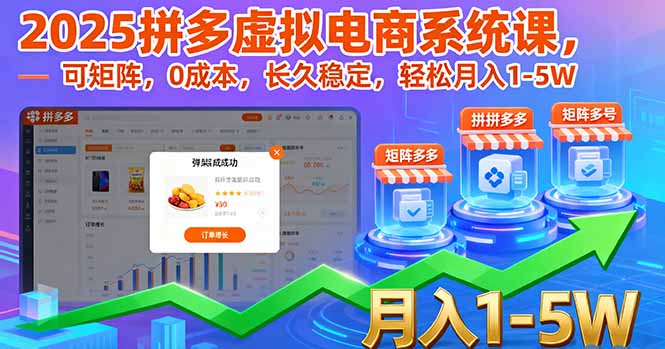 2025拼多多虚拟电商系统课，可矩阵，0成本，长久稳定，轻松月入1-5W-搞砸网络-www.gaoza.cn