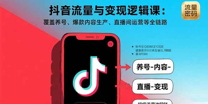 （15824期）抖音流量与变现逻辑课：覆盖养号、爆款内容生产、直播间运营等全链路-搞砸网络-www.gaoza.cn