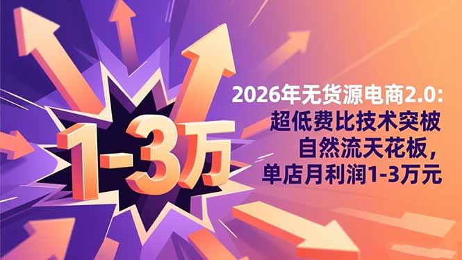 2026年无货源电商2.0：超低费比技术突破自然流天花板，单店月利润1-3万元-搞砸网络-www.gaoza.cn