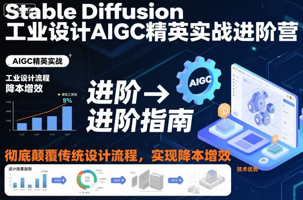 Stable Diffusion工业设计AIGC精英实战进阶营，彻底颠覆传统设计流程，实现降本增效-搞砸网络-www.gaoza.cn