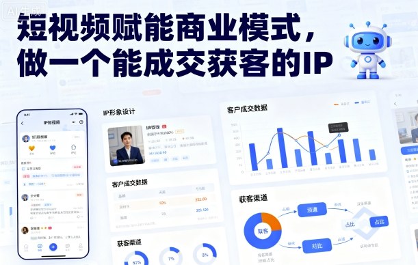 短视频赋能商业模式，做一个能成交获客的IP-搞砸网络-www.gaoza.cn