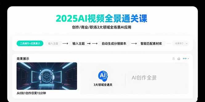 （15762期）2025AI视频全景通关课：涵盖创作/商业/职场3大领域 掌握AI全场景应用-搞砸网络-www.gaoza.cn