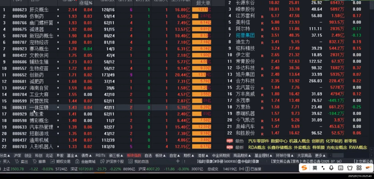 周公子·主力密码(更新9月)-搞砸网络-www.gaoza.cn