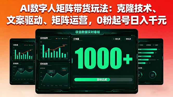 AI数字人矩阵带货玩法：克隆技术、文案驱动、矩阵运营，0粉起号日入千元-搞砸网络-www.gaoza.cn