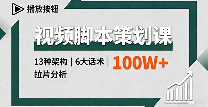 视频脚本策划课，13种架构、6大话术、拉片分析，单条播放百万+-搞砸网络-www.gaoza.cn