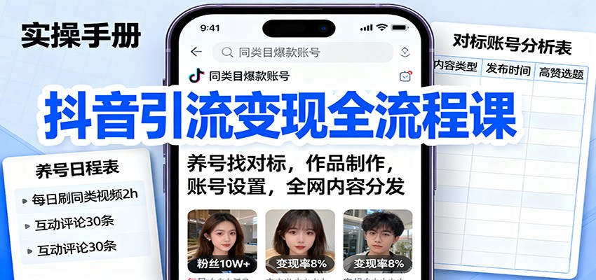 抖音引流变现全流程课：养号找对标，作品制作，账号设置，全网内容分发-搞砸网络-www.gaoza.cn