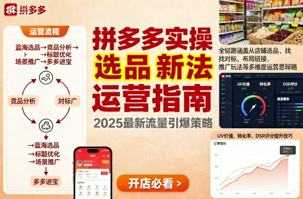 王校长9月12拼多多实操新玩法，全链路涵盖从店铺选品、找对标，布局链接，推广玩法等多维度运营思路-搞砸网络-www.gaoza.cn
