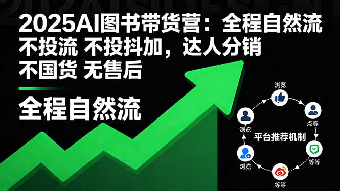 2025AI图书带货营：全程自然流 不投流 不投抖加，达人分销 不国货 无售后-搞砸网络-www.gaoza.cn