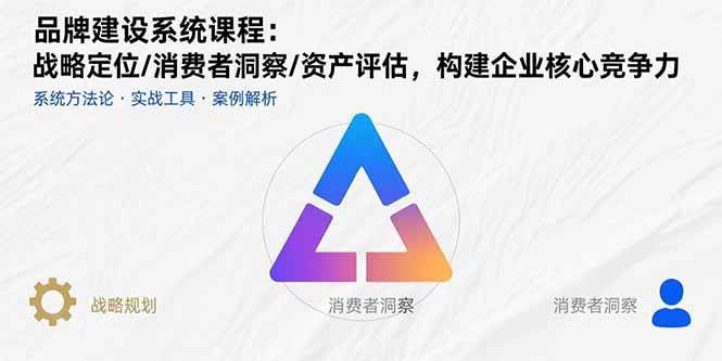 （15772期）品牌建设系统课程：战略定位/消费者洞察/资产评估，构建企业核心竞争力-搞砸网络-www.gaoza.cn