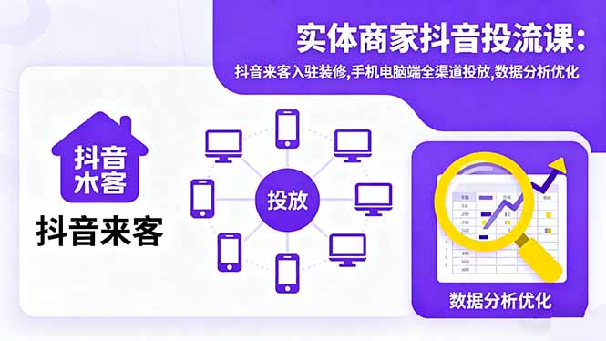 实体商家抖音投流课:抖音来客入驻装修,手机电脑端全渠道投放,数据分析优化-搞砸网络-www.gaoza.cn