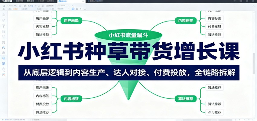 小红书种草带货增长课：从底层逻辑到内容生产、达人对接、付费投放，全链路拆解-搞砸网络-www.gaoza.cn