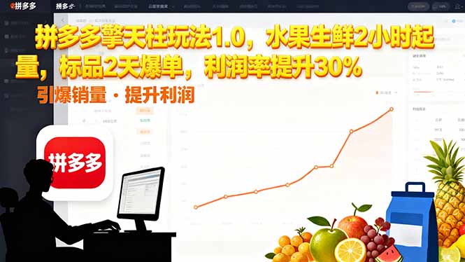 拼多多 擎天柱玩法1.0，水果生鲜2小时起量，标品2天爆单，利润率提升30%-搞砸网络-www.gaoza.cn