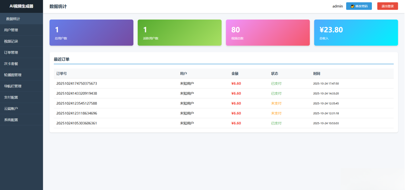 AI图生视频小程序源码Sora2小程序源码带前端和后端-搞砸网络-www.gaoza.cn