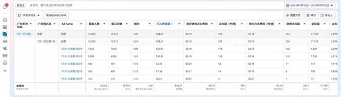 （15646期）海外虚拟掘金】日赚100-200美金，自己在家就可以闷声发大财，长期可做-搞砸网络-www.gaoza.cn