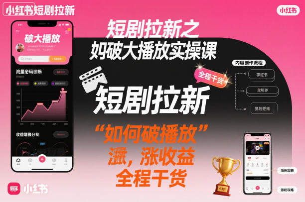 短剧拉新之小红书如何破大播放实操课，如何破播放，涨收益，全程干货-搞砸网络-www.gaoza.cn
