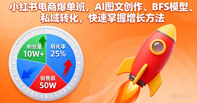 小红书电商爆单班，AI图文创作、BFS模型、私域转化，快速掌握增长方法-搞砸网络-www.gaoza.cn