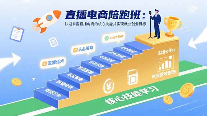 （15900期）直播电商陪跑班：快速掌握直播电商的核心技能并实现就业/创业目标-搞砸网络-www.gaoza.cn