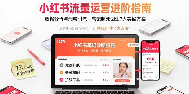 （15827期）小红书流量运营进阶指南，数据分析与涨粉引流，笔记起死回生7大实操方案-搞砸网络-www.gaoza.cn