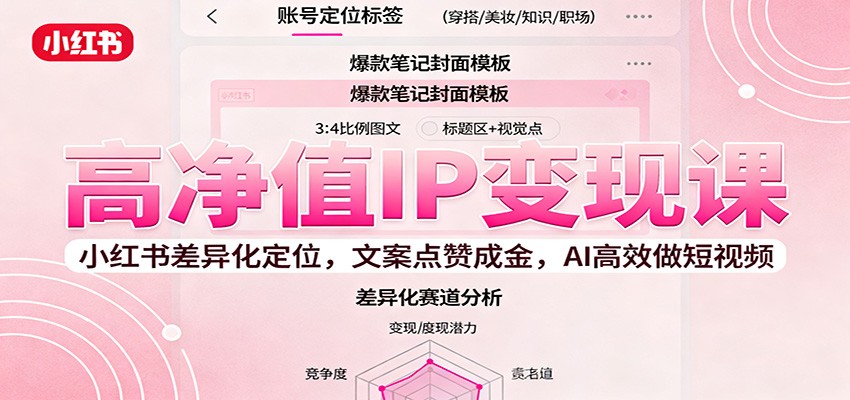 高净值IP变现课：小红书差异化定位，文案点赞成金， AI高效做短视频-搞砸网络-www.gaoza.cn