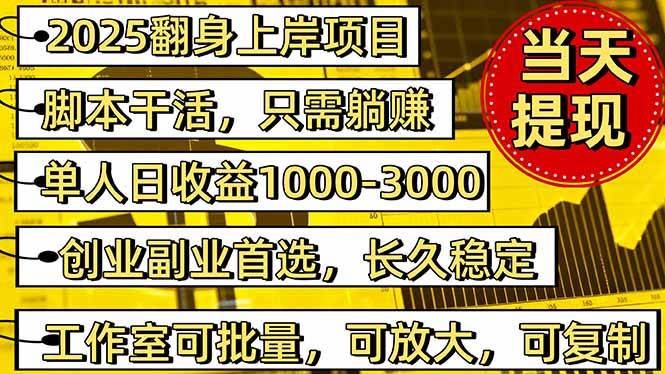 （16225期）稳定八年美金掘金2.0脚本干活，只需躺赚。单人日收益1000-3000可批量、…-搞砸网络-www.gaoza.cn