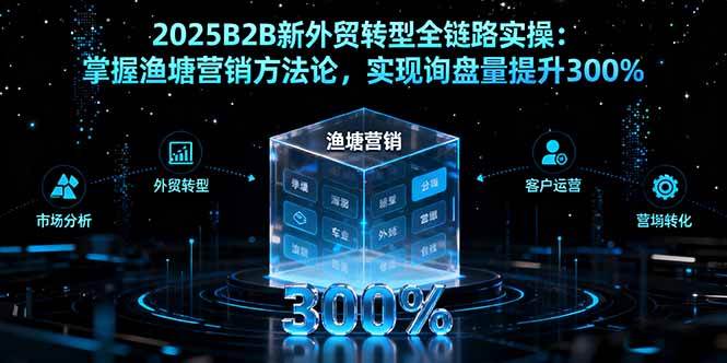 （16129期）2025B2B新外贸转型全链路实操：掌握渔塘营销方法论，实现询盘量提升300%-搞砸网络-www.gaoza.cn