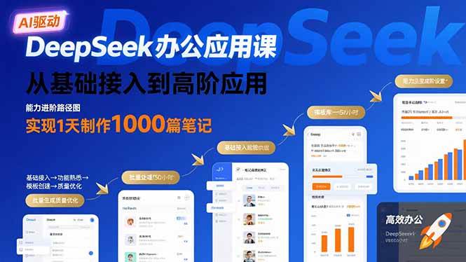 （15754期）DeepSeek办公应用课：从基础接入到高阶应用，实现1天制作1000篇笔记-搞砸网络-www.gaoza.cn