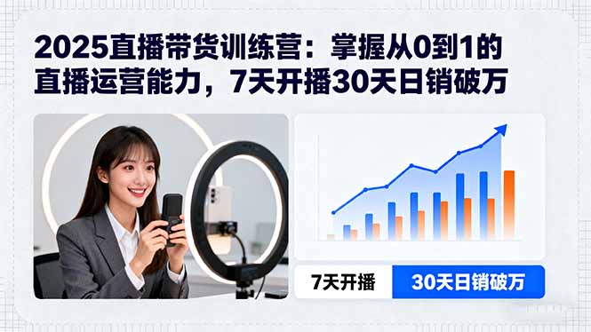 2025直播带货训练营：掌握从0到1的直播运营能力，7天开播30天日销破万-搞砸网络-www.gaoza.cn