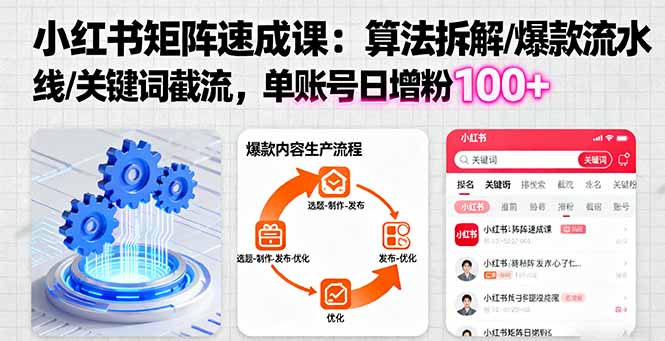 小红书矩阵起号速成课：算法拆解/爆款流水线/关键词截流 单账号日增粉100+-搞砸网络-www.gaoza.cn