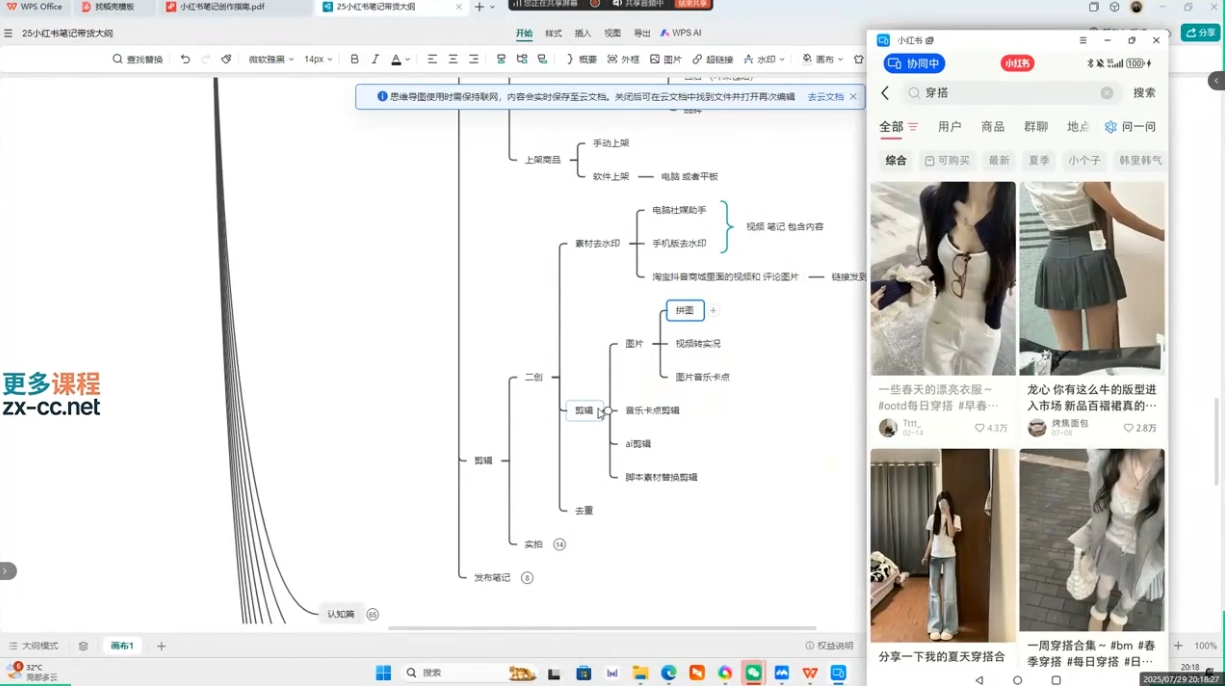 超哥·小红书AI全自动爆款视频量产术(更新9月)-搞砸网络-www.gaoza.cn