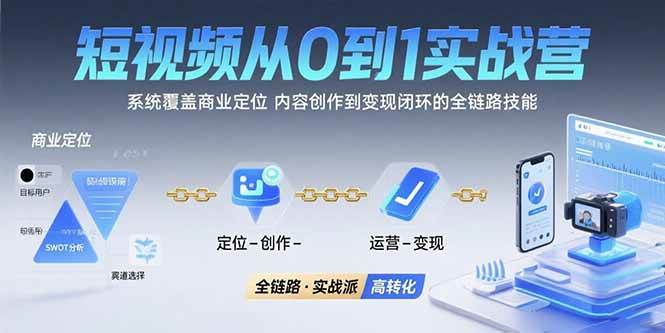 （15570期）短视频从0到1的实战营：系统覆盖商业定位,内容创作到变现闭环的全链路技能-搞砸网络-www.gaoza.cn