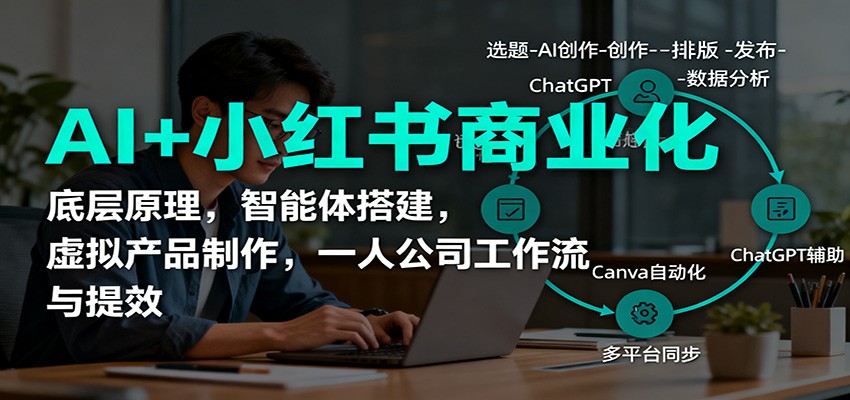 AI+小红书商业化，底层原理，智能体搭建，虚拟产品制作，一人公司工作流与提效-搞砸网络-www.gaoza.cn
