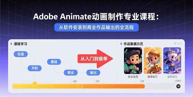 （15846期）Adobe Animate动画制作专业课程：从软件安装到商业作品输出的全流程-搞砸网络-www.gaoza.cn