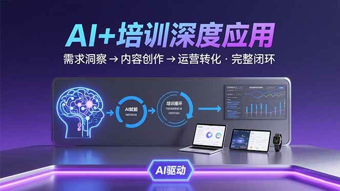 （15672期）AI技术+培训领域深度应用：需求洞察-内容创作-运营转化 的完整闭环-搞砸网络-www.gaoza.cn