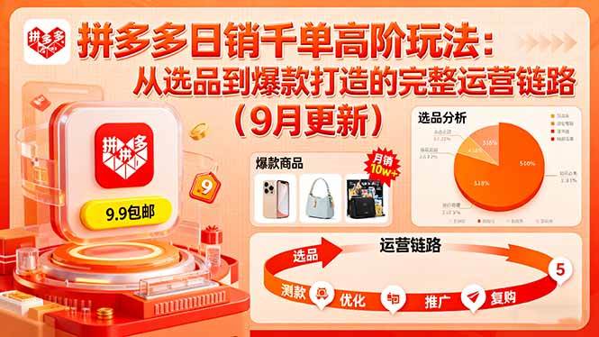 （16100期）拼多多日销千单高阶玩法：从选品到爆款打造的完整运营链路（9月更新）-搞砸网络-www.gaoza.cn