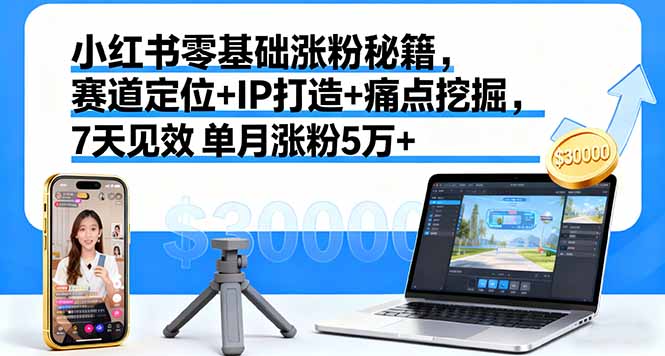 小红书零基础涨粉秘籍，赛道定位+IP打造+痛点挖掘，7天见效 单月涨粉5万+-搞砸网络-www.gaoza.cn