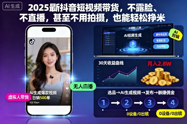 2025最新抖音短视频带货，不露脸、不直播，甚至不用拍摄，也能轻松挣米-搞砸网络-www.gaoza.cn