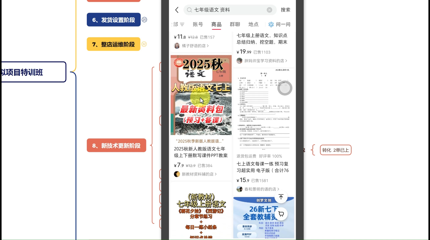 陆明明·小红书虚拟项目特训班(更新9月)-搞砸网络-www.gaoza.cn