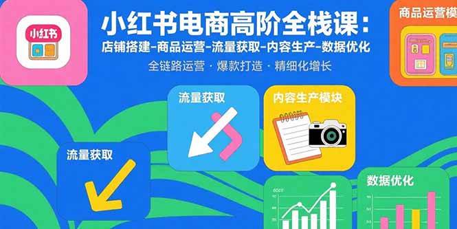 （15840期）小红书电商高阶全栈课：店铺搭建-商品运营-流量获取-内容生产-数据优化-搞砸网络-www.gaoza.cn