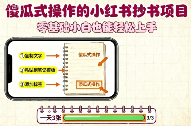 傻瓜式操作的小红书抄书项目，会复制粘贴就行，零基础小白也能一天3张-搞砸网络-www.gaoza.cn