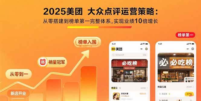（15602期）2025美团 大众点评运营策略:从零搭建到榜单第一完整体系,实现业绩10倍增长-搞砸网络-www.gaoza.cn
