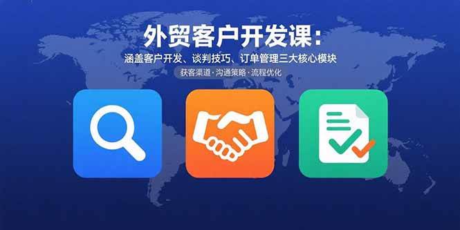 （15793期）外贸客户开发课：涵盖客户开发、谈判技巧、订单管理三大核心模块-搞砸网络-www.gaoza.cn
