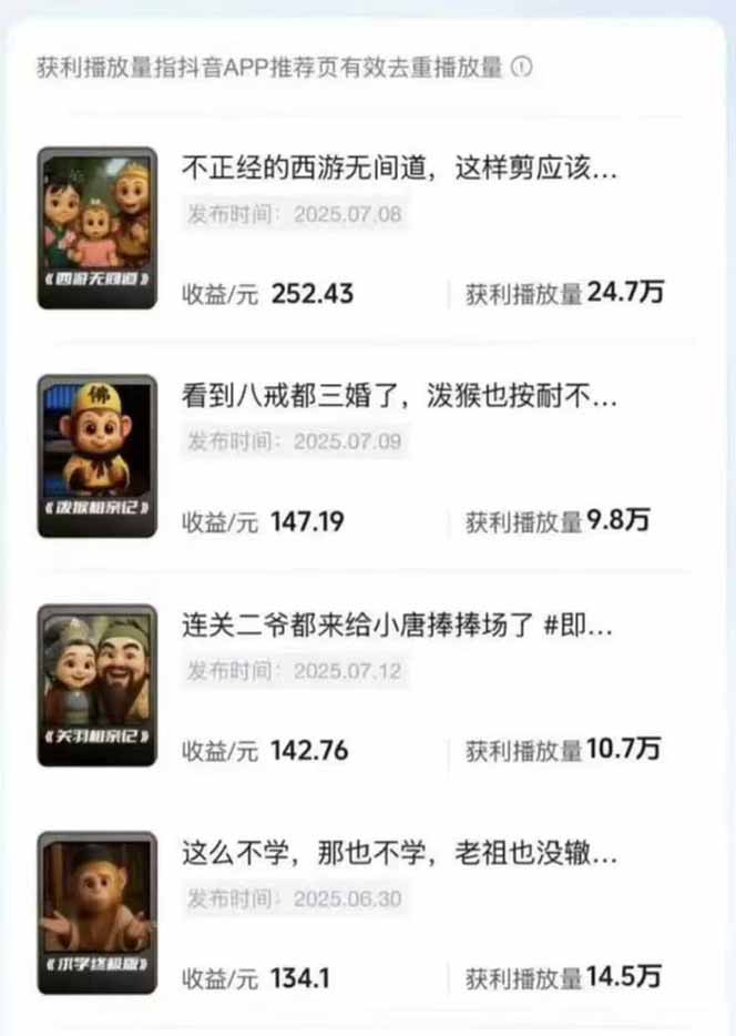 潮式无厘头短视频变现课：起号出号/完播收益/分成计划/商单接洽，月入2万+-搞砸网络-www.gaoza.cn