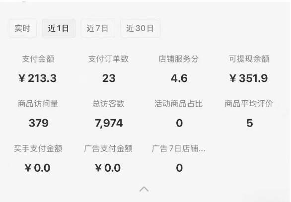 （15489期）小红书虚拟店铺0-1变现完整体系：卖学科类虚拟资料，一天一两百块，很稳定-搞砸网络-www.gaoza.cn