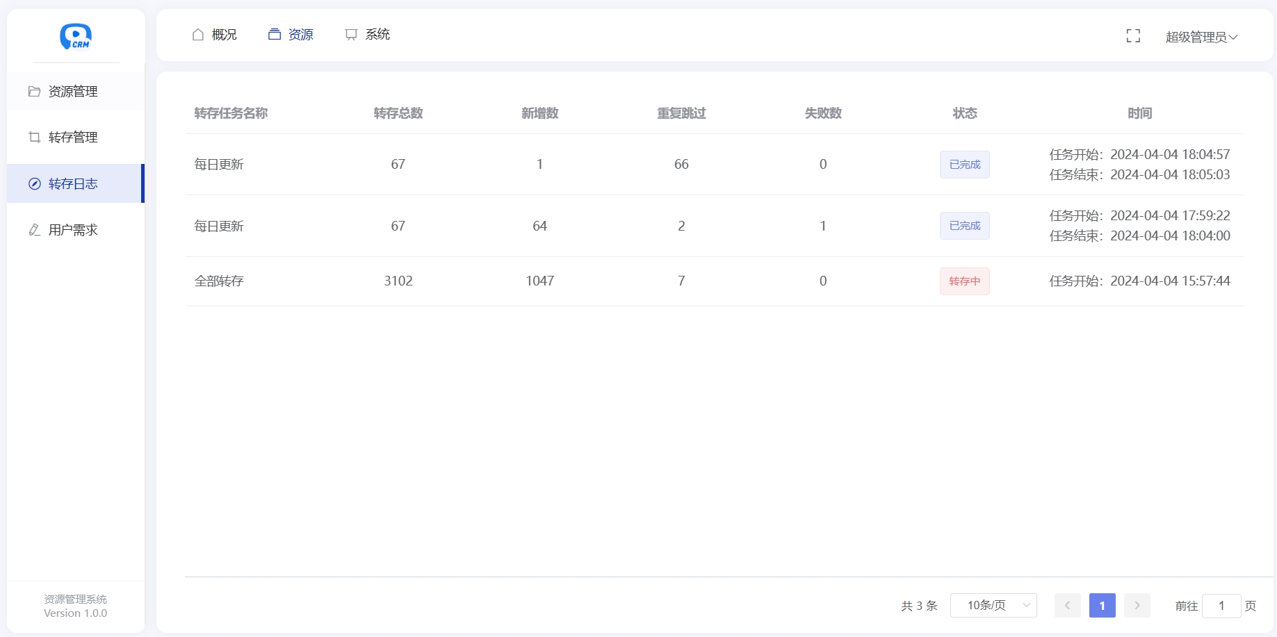多盘资源搜索转存系统源码v3.6 全开源版-搞砸网络-www.gaoza.cn