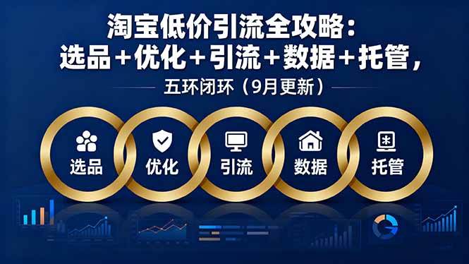 （16009期）淘宝低价引流全攻略：选品＋优化＋引流＋数据＋托管，五环闭环（9月更新）-搞砸网络-www.gaoza.cn