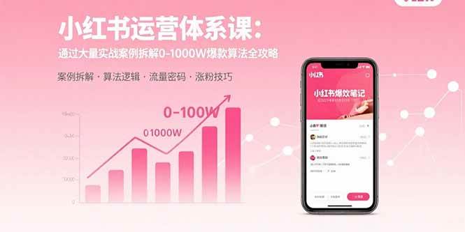 （15792期）小红书运营体系课：通过大量实战案例拆解0-1000W爆款算法全攻略-搞砸网络-www.gaoza.cn