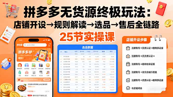 拼多多无货源终极玩法：店铺开设→规则解读→选品→售后全链路,25节实操课-搞砸网络-www.gaoza.cn
